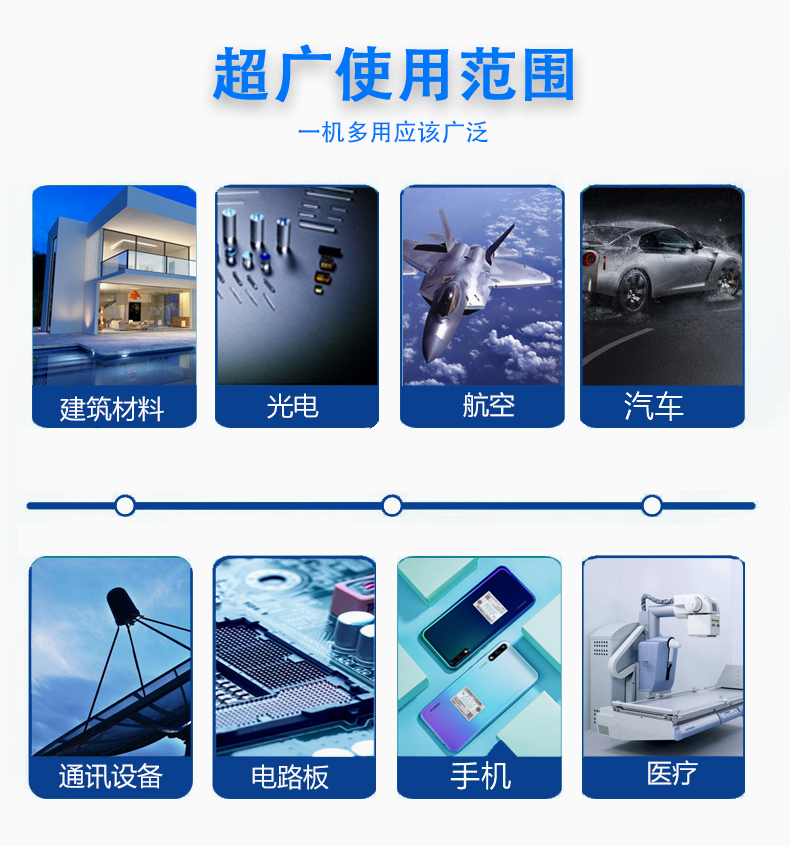 快速溫變?cè)囼?yàn)箱應(yīng)用范圍 快速溫變?cè)囼?yàn)箱應(yīng)用范圍