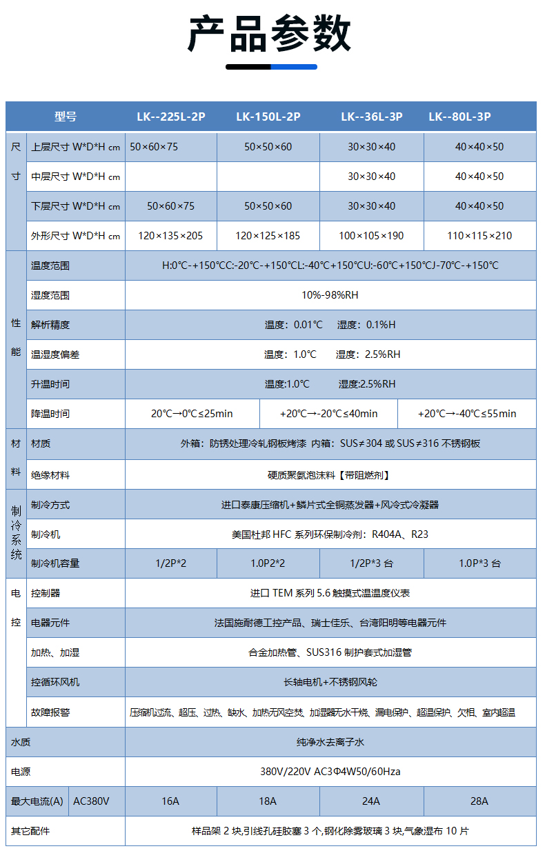 高低溫環(huán)境試驗(yàn)箱 高低溫環(huán)境試驗(yàn)箱