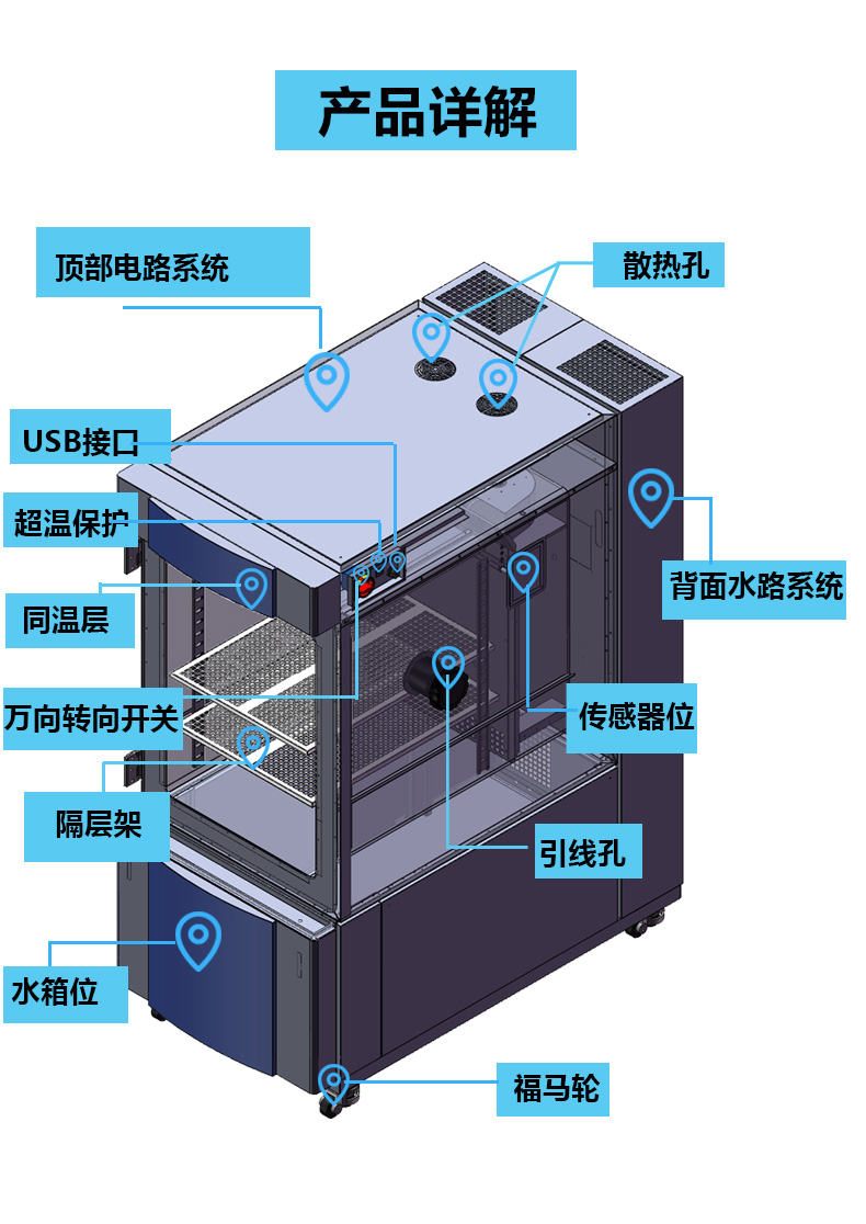 高低溫濕熱交變循環(huán)箱 高低溫濕熱交變循環(huán)箱