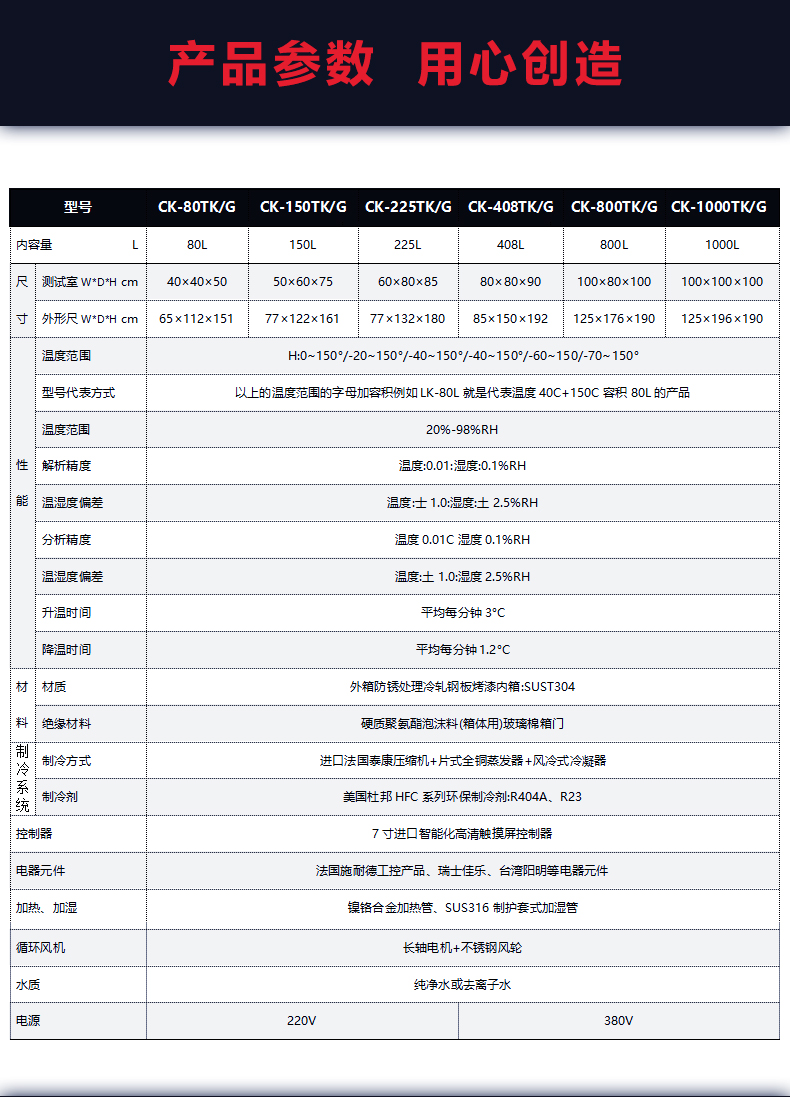 高低溫濕熱試驗箱 高低溫濕熱試驗箱