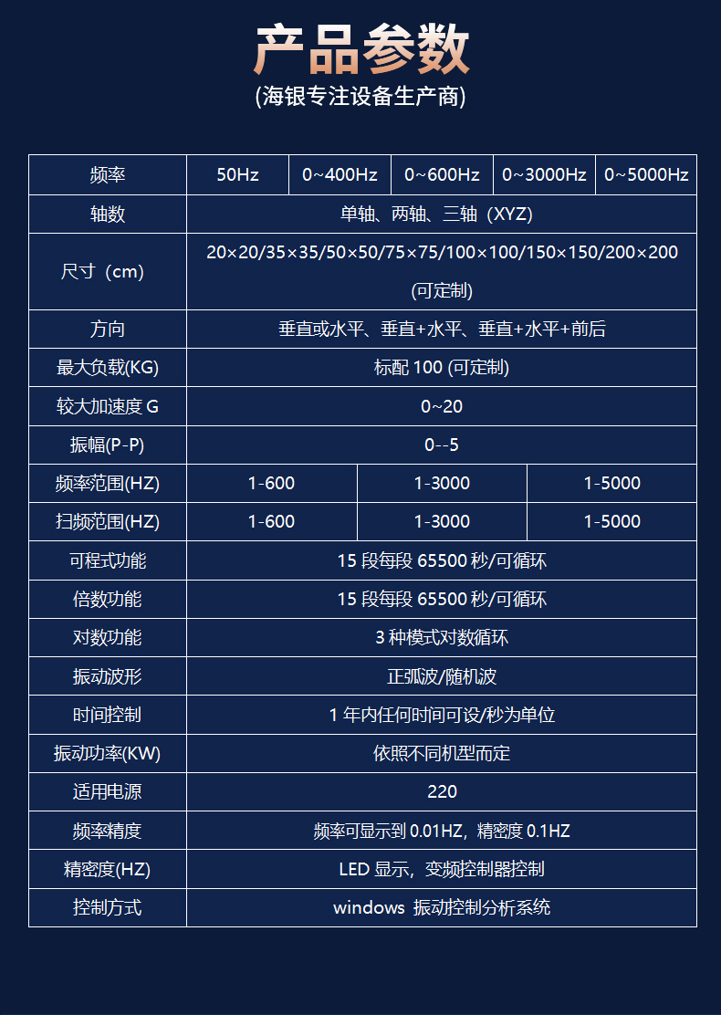 電磁振動(dòng)臺(tái)技術(shù)參數(shù) 電磁振動(dòng)臺(tái)技術(shù)參數(shù)