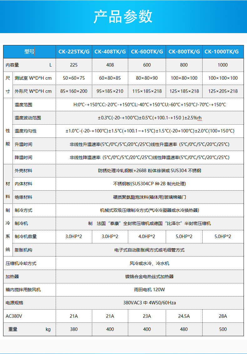 環(huán)境應(yīng)力篩選試驗(yàn)箱