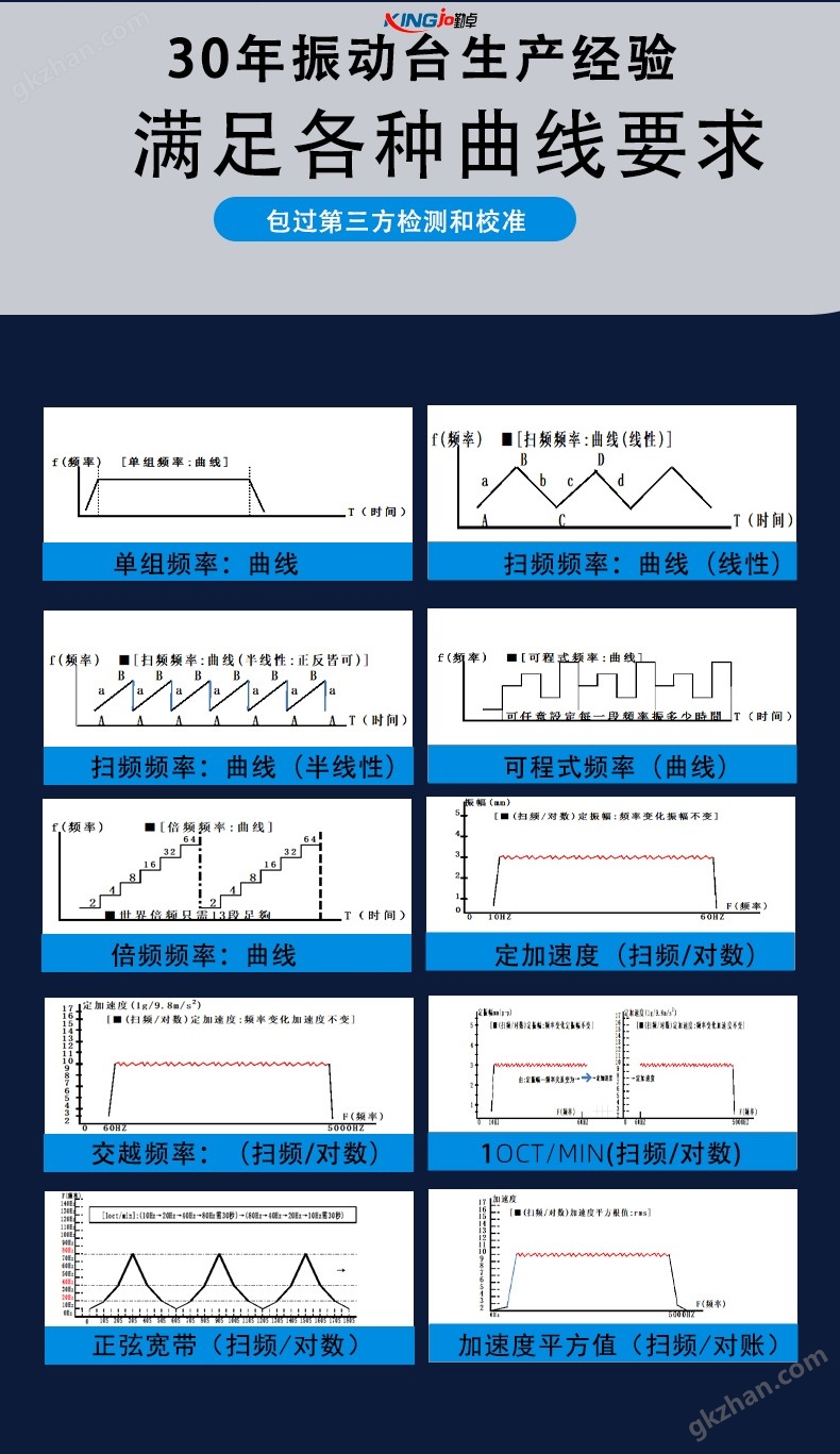 三綜合試驗(yàn)箱_07.jpg