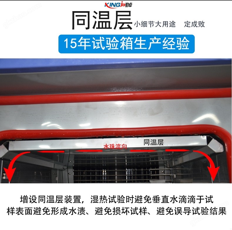 三綜合試驗(yàn)箱_11.jpg
